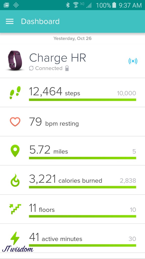 Screenshot of the FitBit app showing my daily progress.